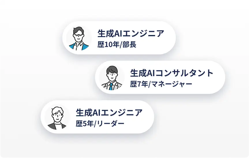 実務経験豊富なプロが集結