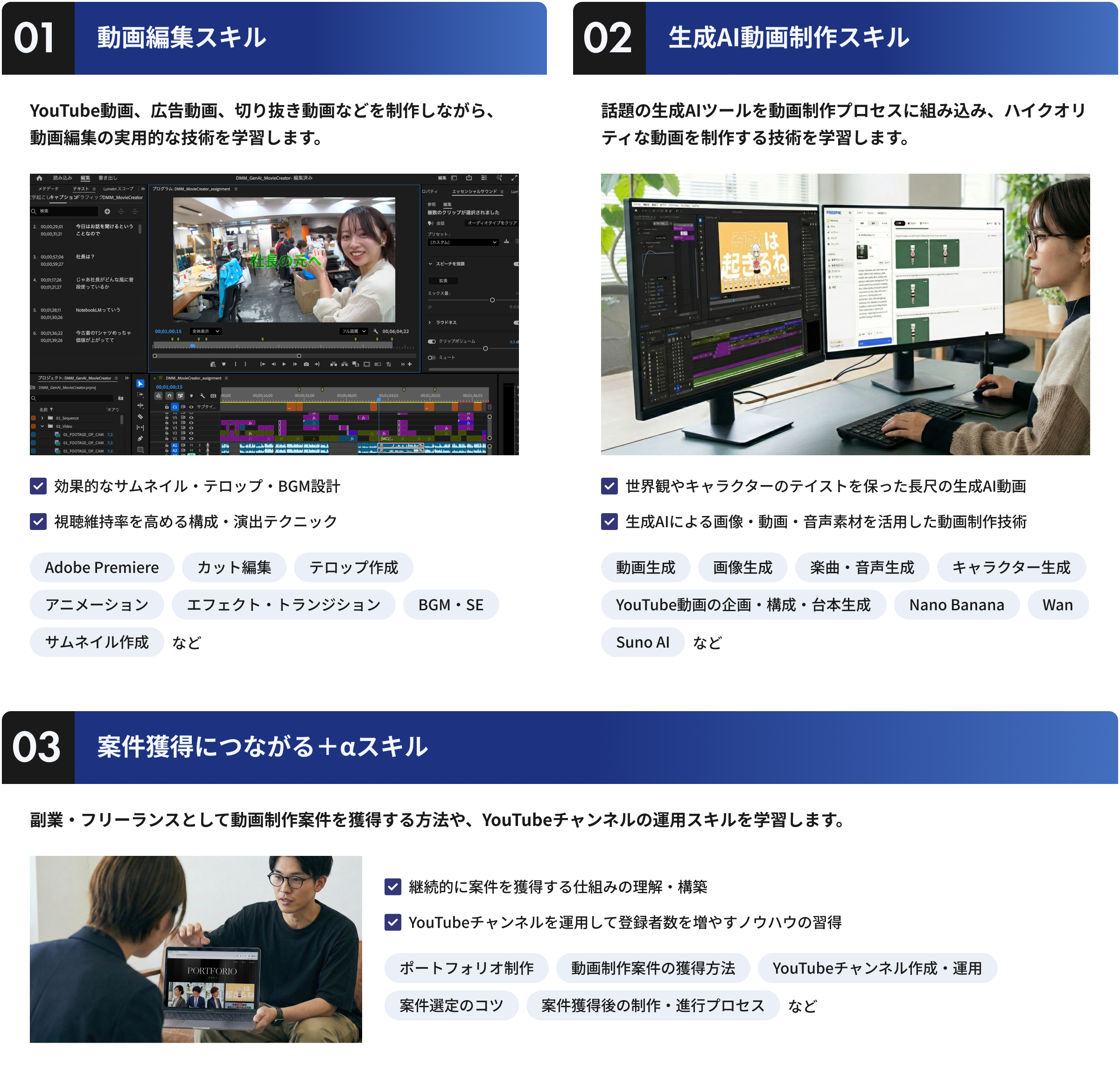 学習する技術をまとめたカードの一覧