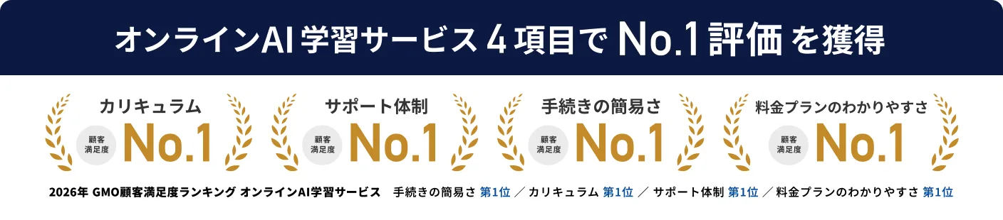オンラインAI学習サービス4項目でNo.1評価を獲得
