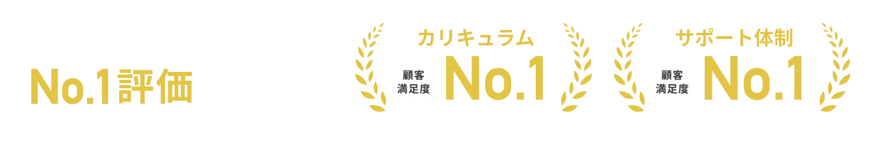 2026年 GMO顧客満足度ランキング オンラインAI学習サービスにて、カリキュラム・サポート体制の2項目でNo.1評価を獲得