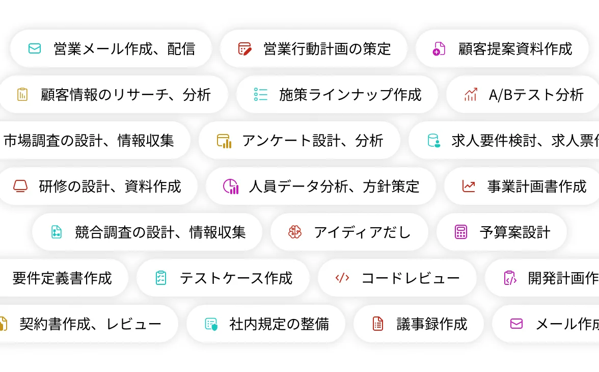 100を超える研修テーマで、あらゆる業務・レベルに対応