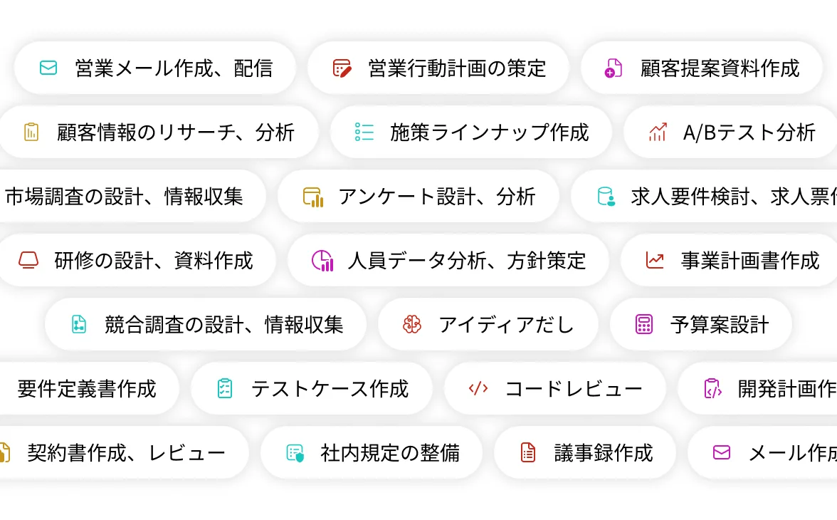 メール作成、顧客情報のリサーチ・分析、A/Bテスト分析、市場調査、アンケート設計、競合調査など、多様な業務の研修テーマ例。