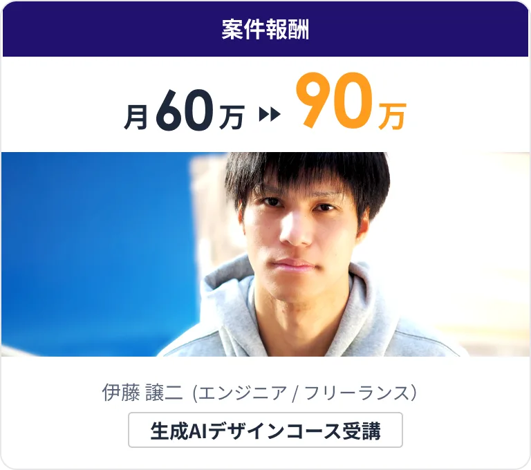 design-ito
