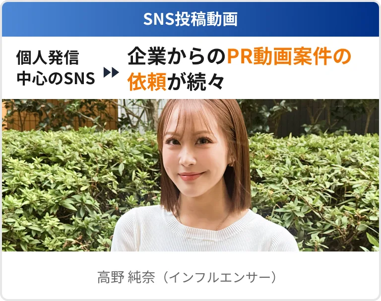 高野 純奈（インフルエンサー）の実績