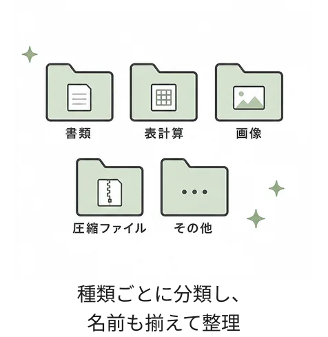 種類ごとに分類し、名前も揃えて整理