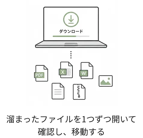 溜まったファイルを1つずつ開いて確認し、移動する