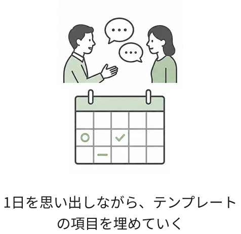 1日を思い出しながら、テンプレートの項目を埋めていく