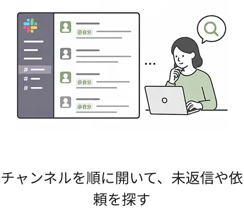 チャンネルを順に開いて、未返信や依頼を探す