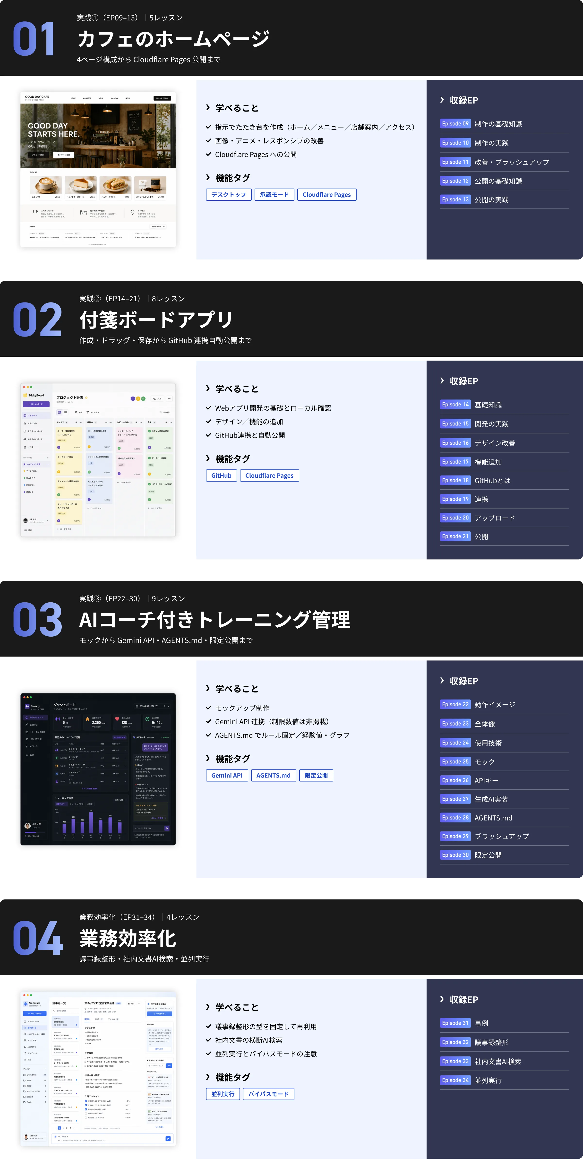 このコースで 実際に作れるもの