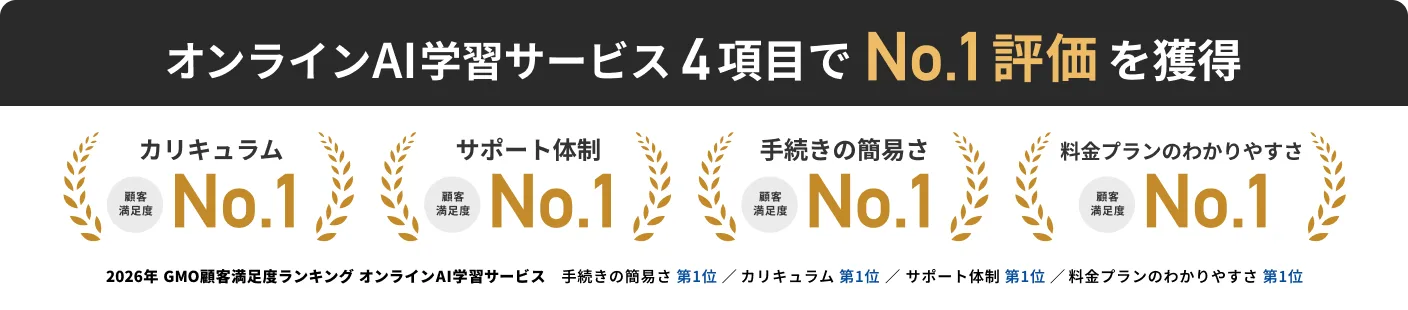 2026年 GMO顧客満足度ランキング オンラインAI学習サービス 4項目でNo.1評価を獲得
