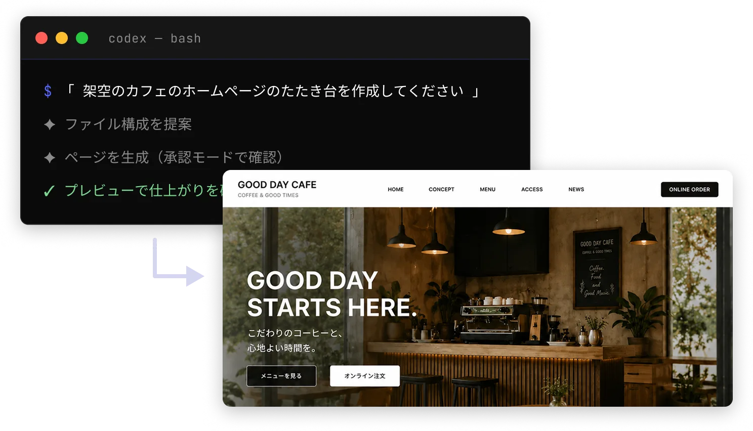 Codexにカフェのホームページ制作を指示し、ファイル構成の提案からページ生成・プレビュー確認まで自動で進む様子