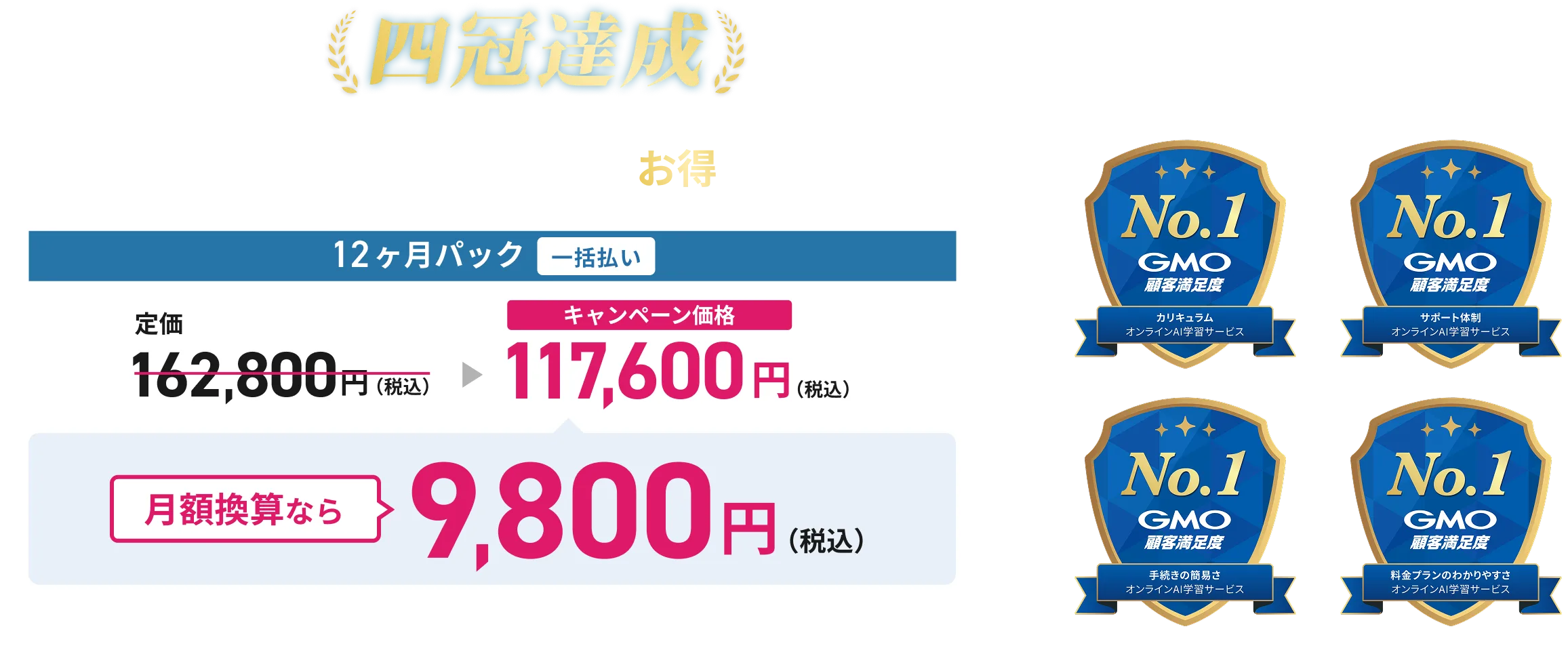 四冠達成記念キャンペーン