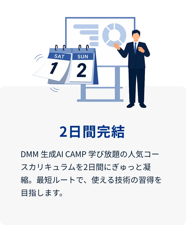 2日間完結