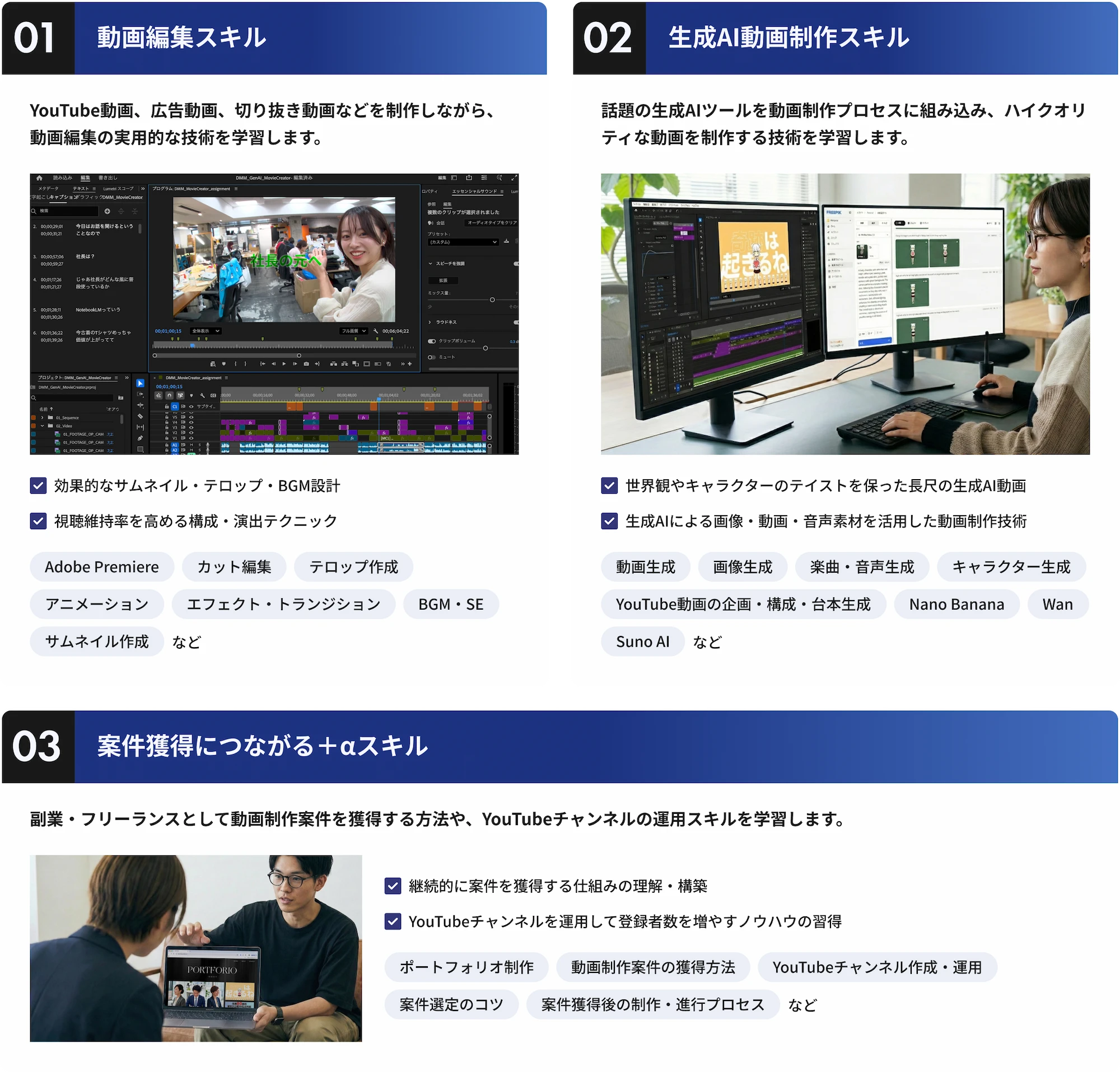 学習する技術をまとめたカードの一覧