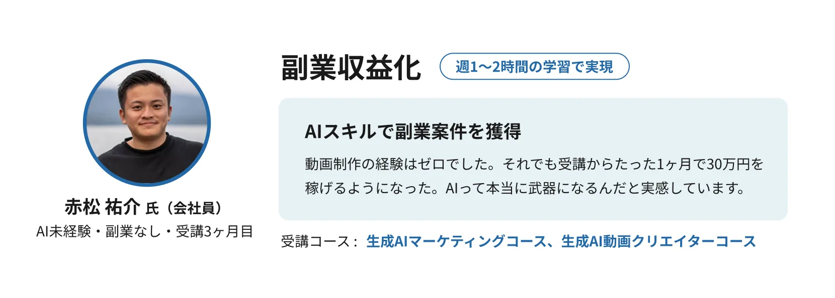 3ヶ月続けた受講生の実例