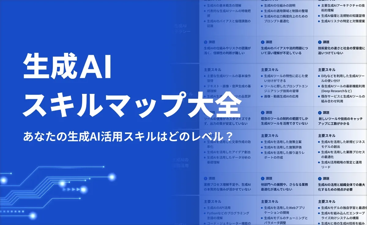 生成AI活用